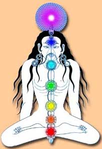 mantra