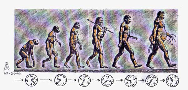brandic-evolucija brandic-evolucija